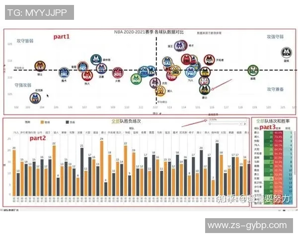 NBA球员非语言沟通对场上配合效率的影响及其作用机制分析