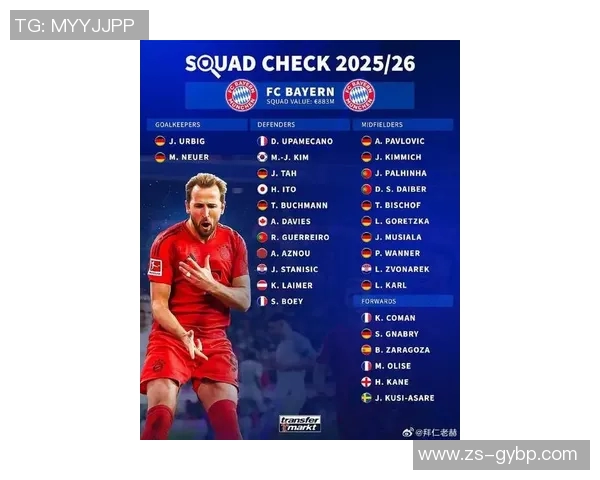 拜仁全队最新评分出炉究竟是高光表现还是陷入低迷困境