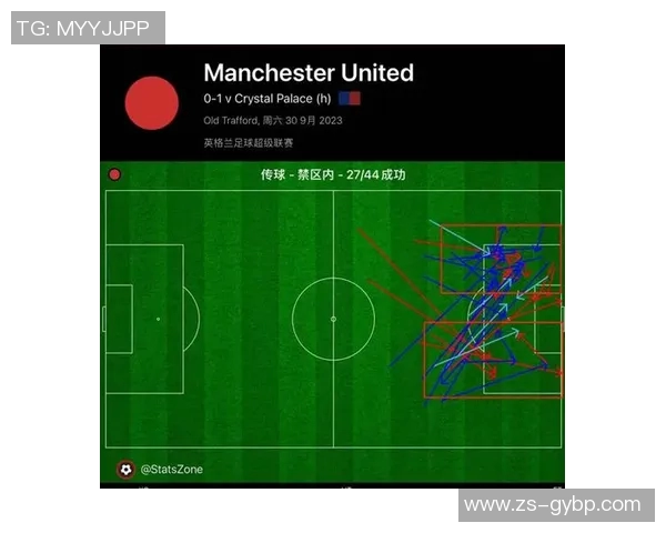 英超赛季球队防守反击战术演变趋势与整体竞技格局影响分析 英超赛季球队防守反击战术演变趋势与整体竞技格局影响分析