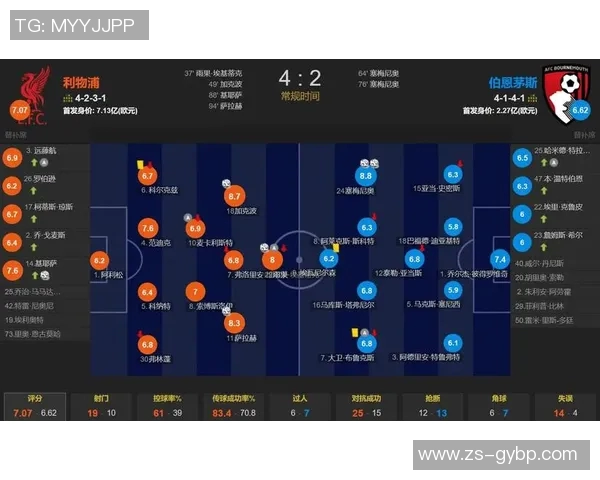 英超球队关键比赛数据解读与表现趋势深度分析 英超球队关键比赛数据解读与表现趋势深度分析