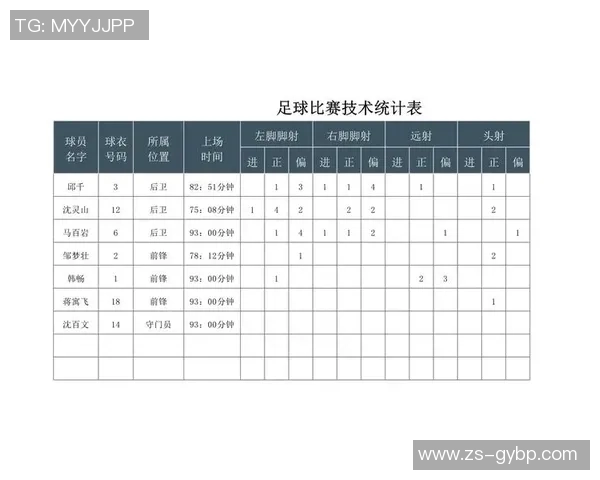 足球联赛球队赛季防守战术分析与成功率数据统计研究 足球联赛球队赛季防守战术分析与成功率数据统计研究