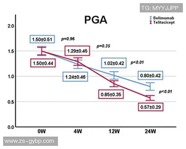 NBA季后赛球队轮换策略与效果的系统性研究与实证分析