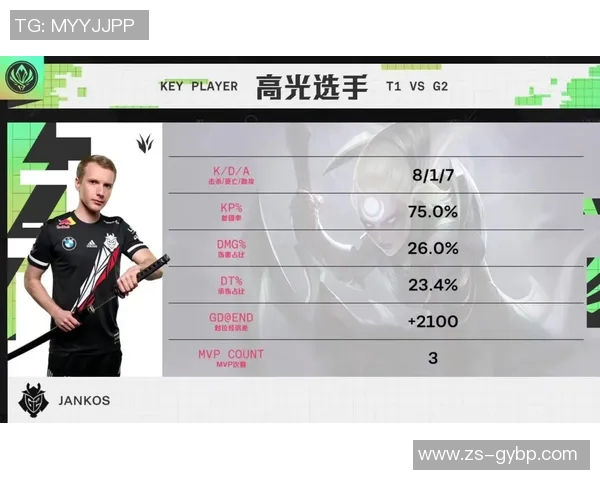 MVP评分出炉:是高光还是低迷? MVP评分出炉:是高光还是低迷?