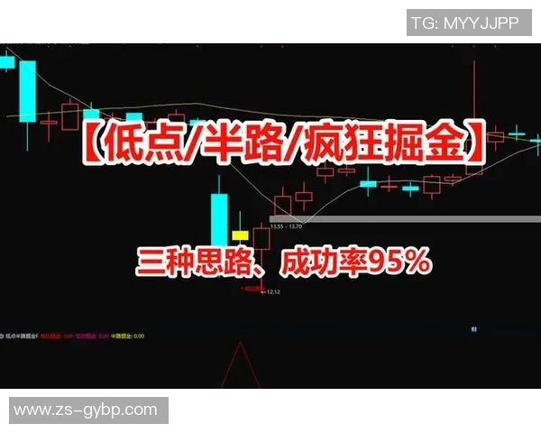 【深度解析】掘金近况+未来走势预测 【深度解析】掘金近况+未来走势预测