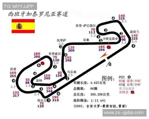 F1赛季车队协作与赛道表现关系 F1赛季车队协作与赛道表现关系