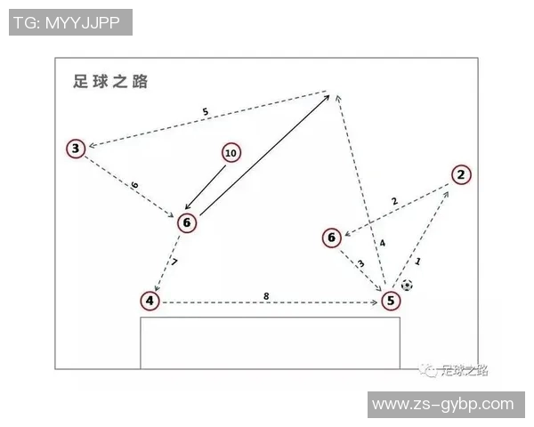 国际篮球比赛中防守换位战术的多维度表现分析 国际篮球比赛中防守换位战术的多维度表现分析