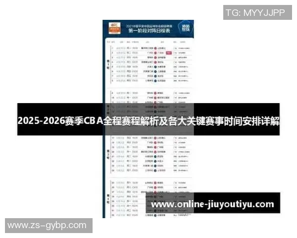 CBA赛季赛程调整及影响分析 CBA赛季赛程调整及影响分析
